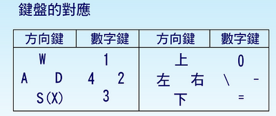 ��L������